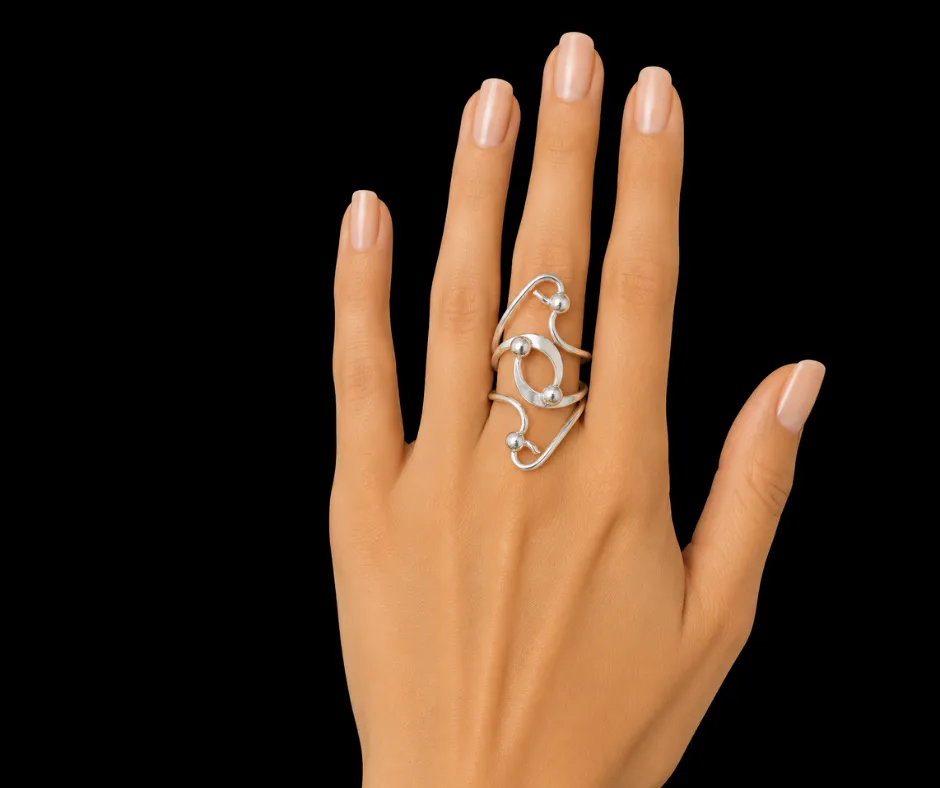 Anillo_liso_Órbitas