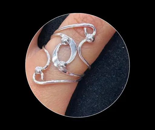Anillo_liso_órbitas
